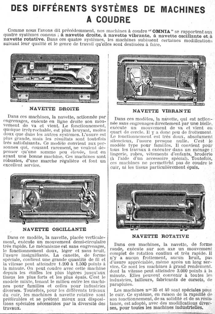 types de machine